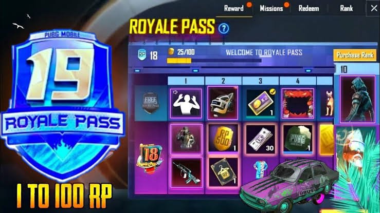 PUBG Mobile Season 19 Royal Pass Rewards, Release Date Revealed