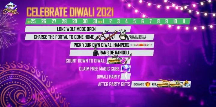 Diwali Event Calendar in Free Fire 2021