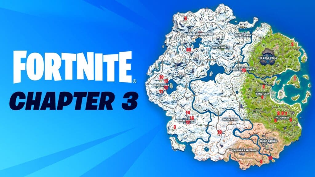 The Scientist  Locations in Fortnite Season 1 Chapter 3