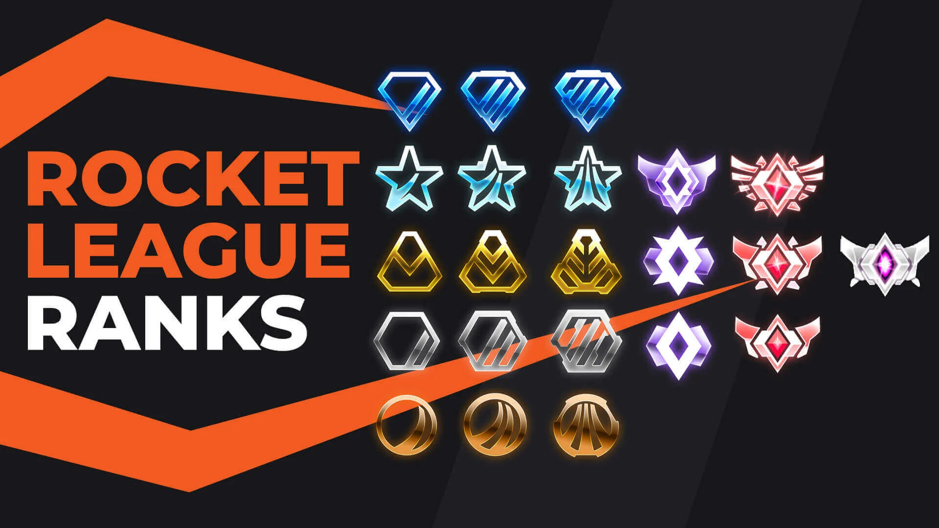 rocket league tiers and divisions