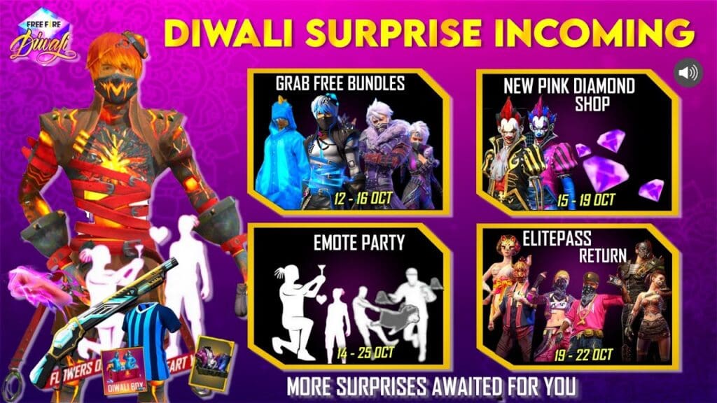 Diwali Surprise Reward Coming in Free Fire