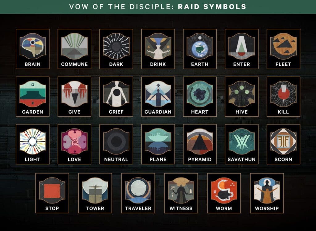 Destiny 2 Vow of the Disciple Symbols