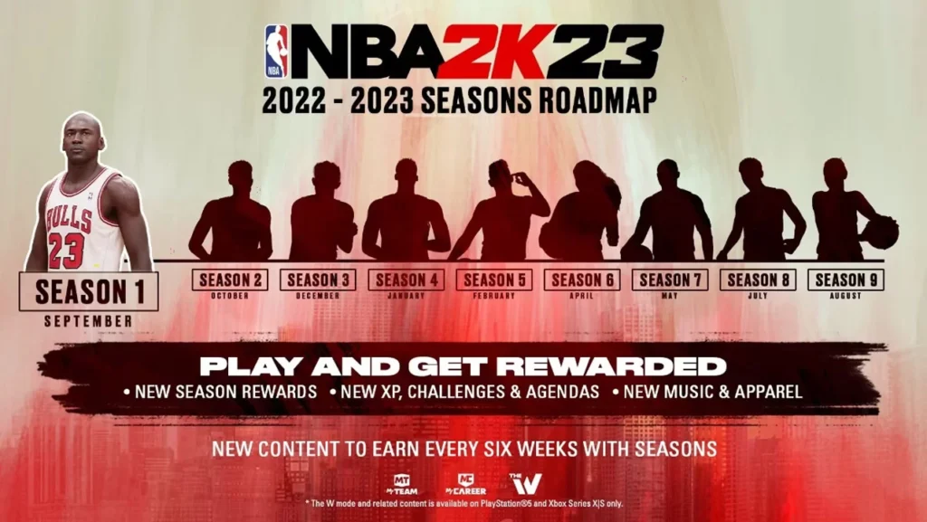 NBA 2k23 Season 3 Release Date Rewards and more