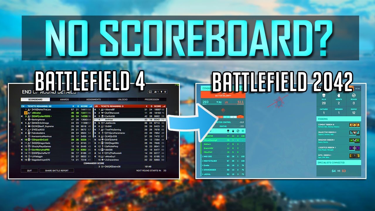 How to See Game Scoreboard in Battlefield 2042