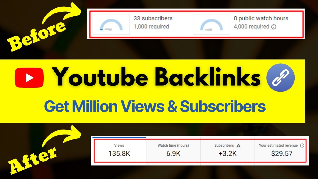 How to Generate Backlink for Youtube Channel