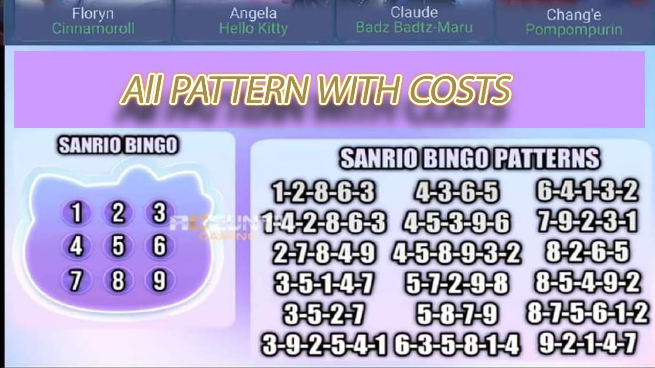 mlbb sanrio bingo pattern