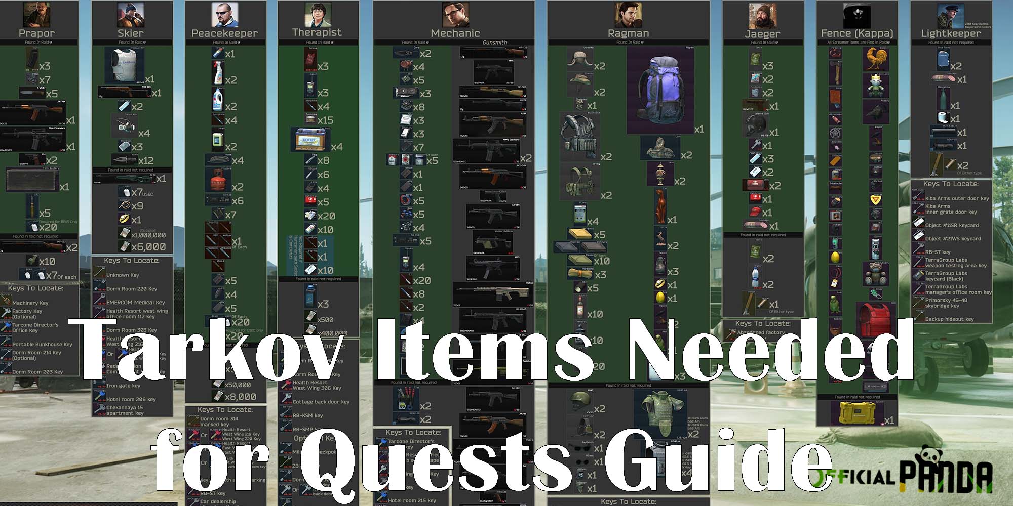 Tarkov Items Needed for Quests Guide 