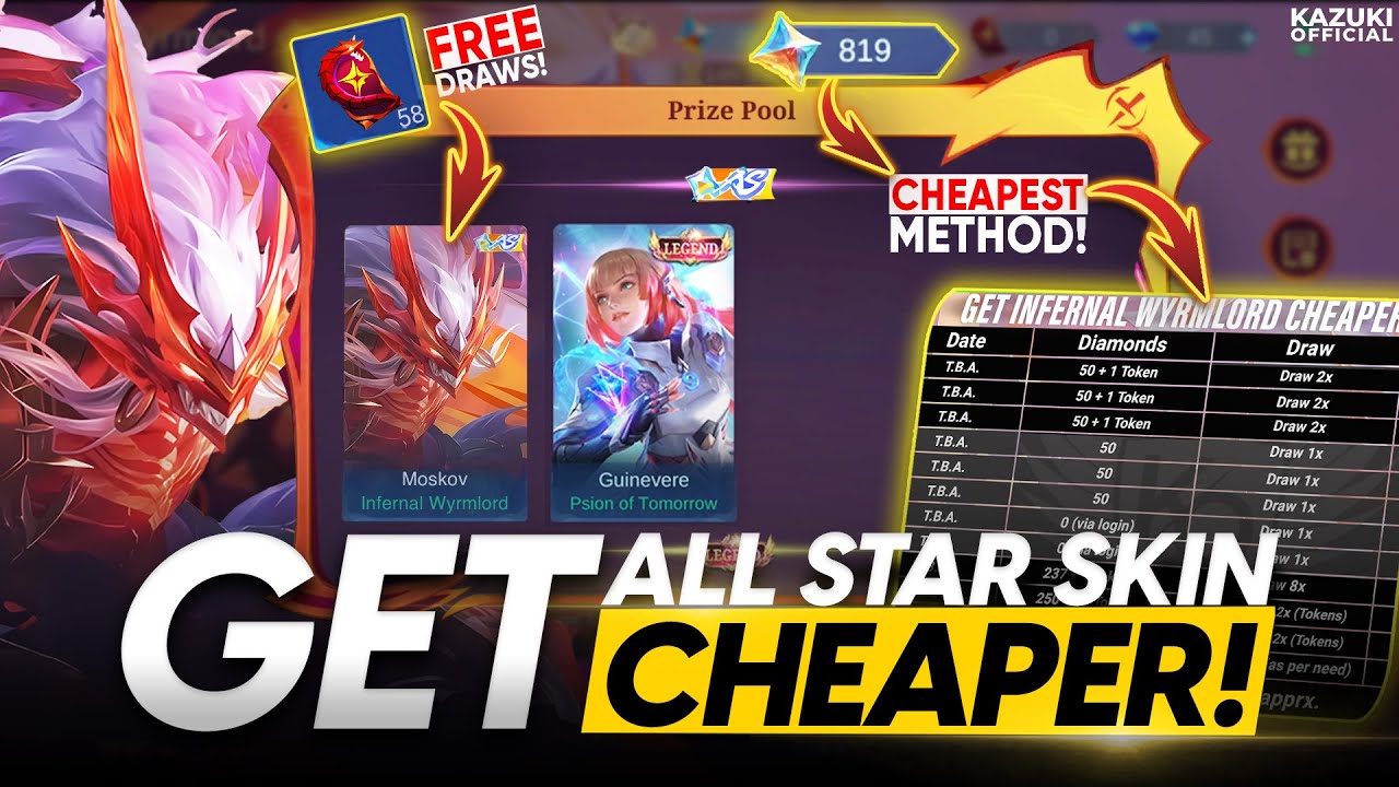  How to Get Moskov All Star Skin for Free in MLBB?